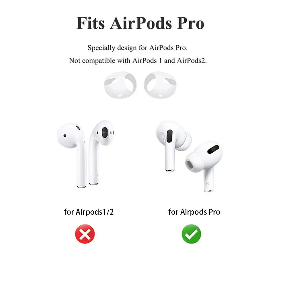 For AirPods Pro / Pro 2 Protective Case Ear Cap Non-slip Durable