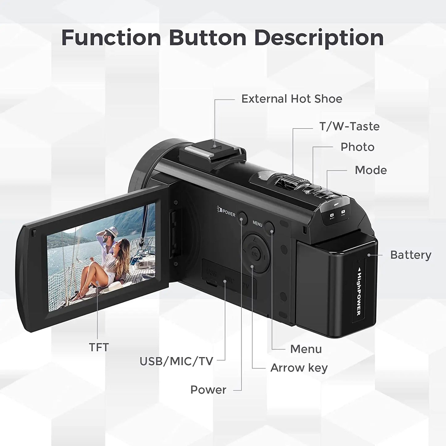 Digital Camera Photographic Cameras With 3.0 Inch Rotating Screen Professional Photo Camera