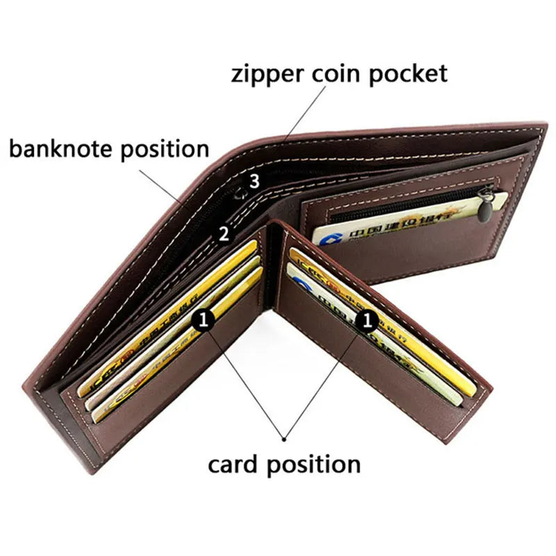 Short Men Wallets Zipper Coin Pocket Slim Card Holders