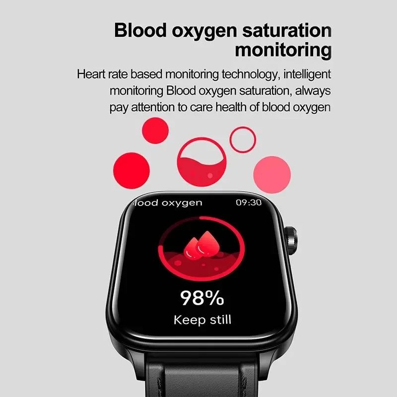 New ECG+PPG Uric Acid Non-Invasive Blood Glucose Smartwatch Men Bluetooth Call Heart Rate Blood Pressure Smart Watch