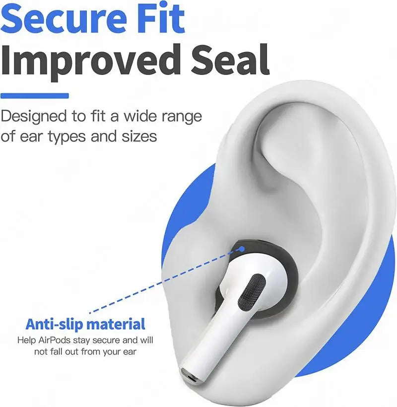 For AirPods Pro / Pro 2 Protective Case Ear Cap Non-slip Durable